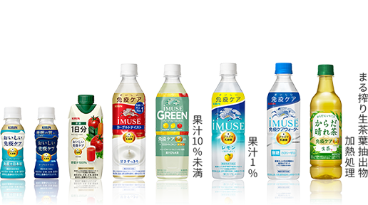夏の健康応援キャンペーン